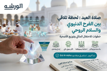 صلاة العيد : لحظة تلاقي بين الفرح الدنيوي والسلام الروحي